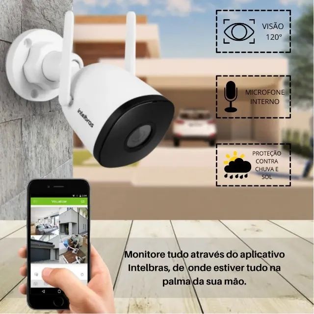 Acesso Remoto de Câmeras